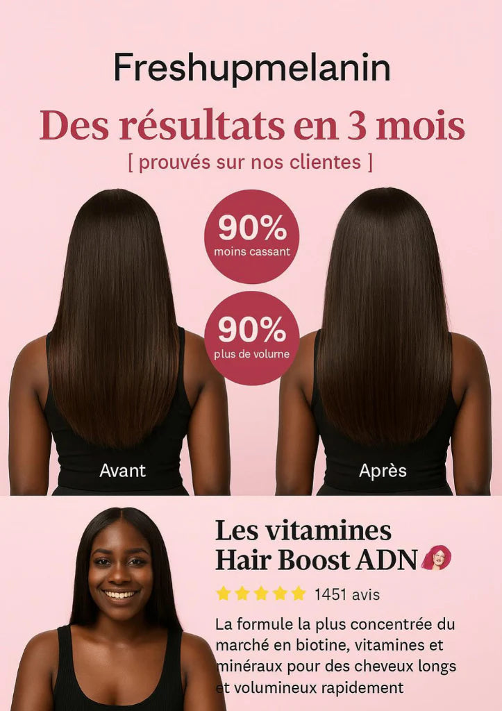 Gummies au Collagène