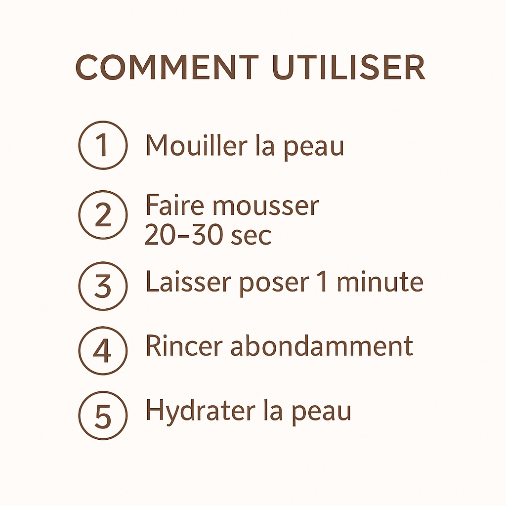 Savon à l’Acide Kojic – Floralys