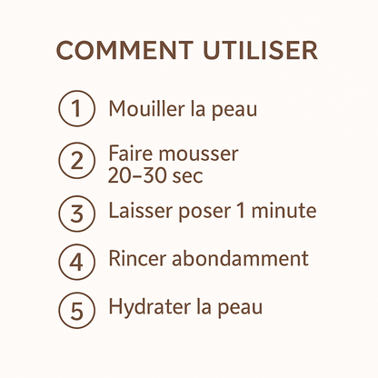 Savon à l’Acide Kojic – Floralys