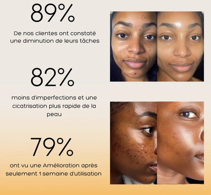 Routine Anti Imperfections Floralys